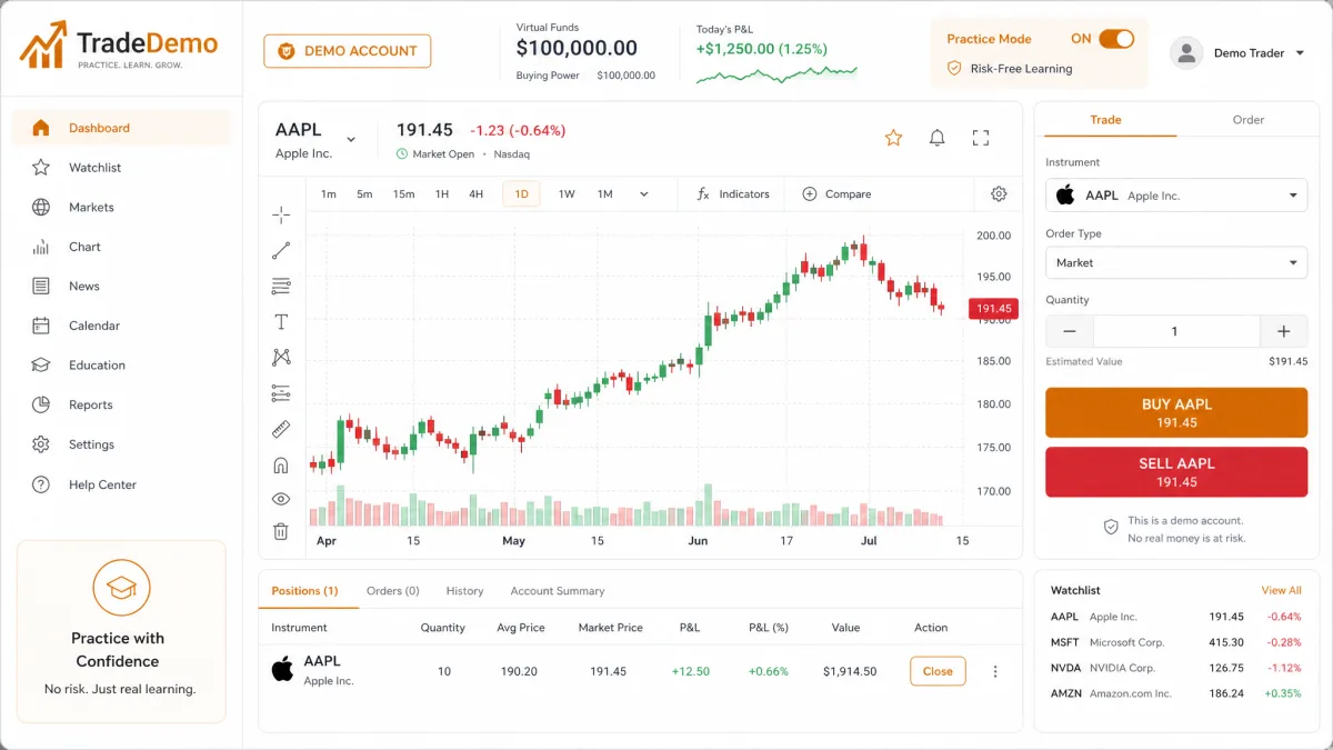 Murvoxit — interfaccia del conto demo