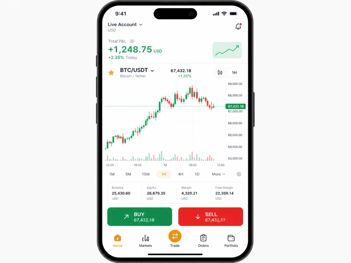Murvoxit — schermate dell'app di trading mobile